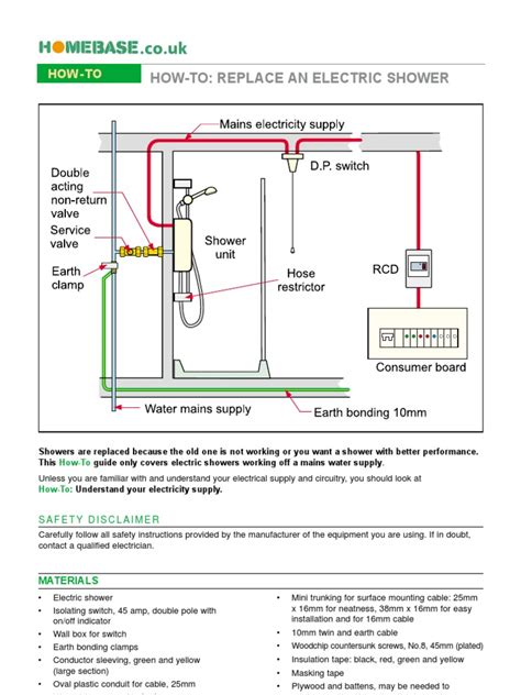 electric shower fuse box|electric shower fitting guide.